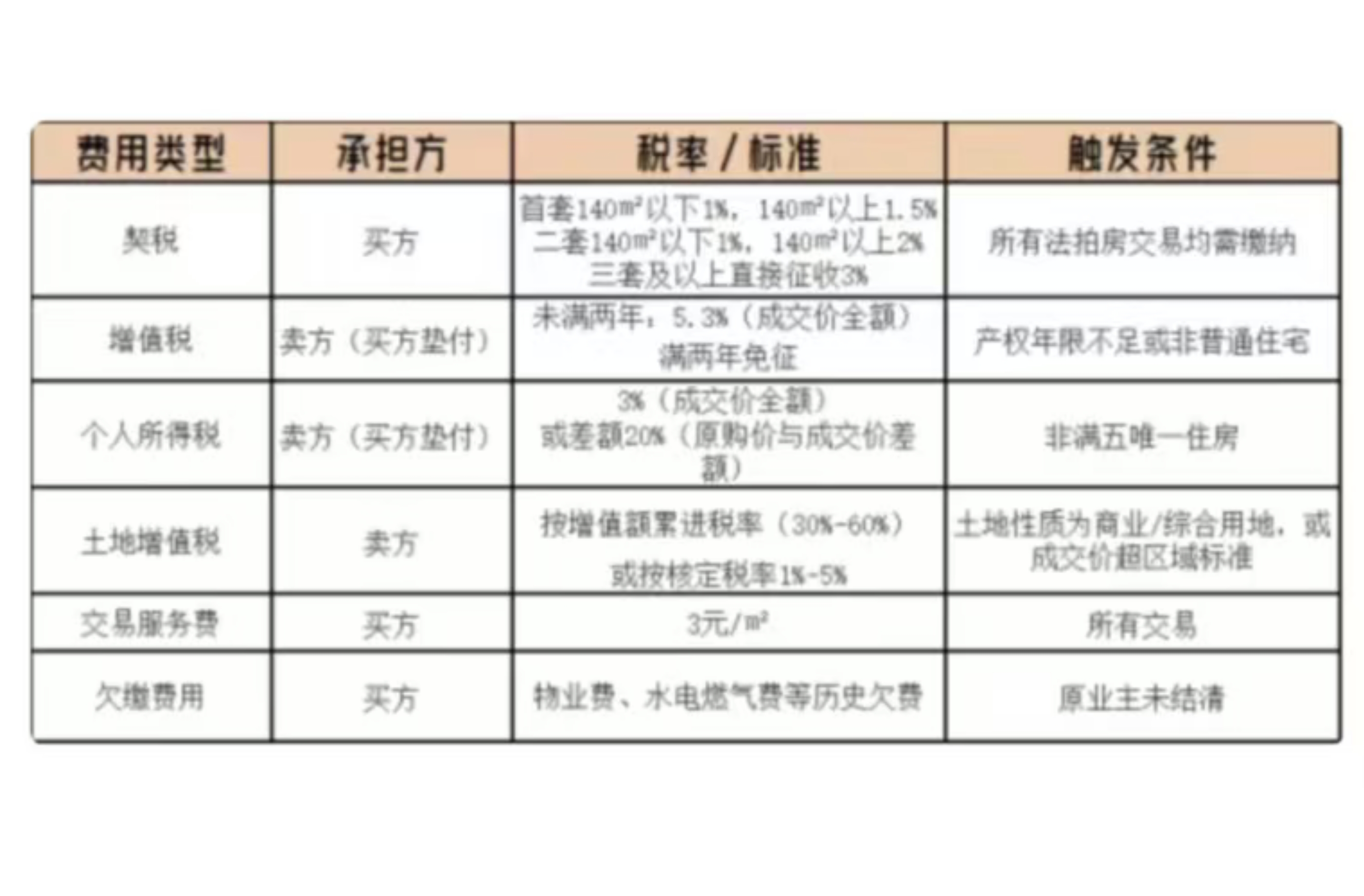 Screenshot_20250322_194137_com.tencent.mm.jpg